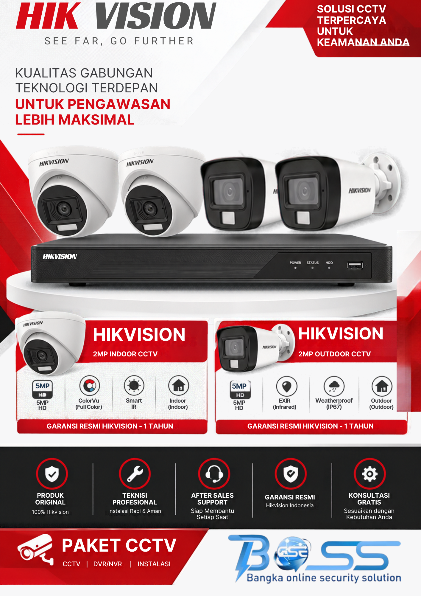 Paket CCTV HIKVISION 5MP SMART LIGHT AUDIO 4CH