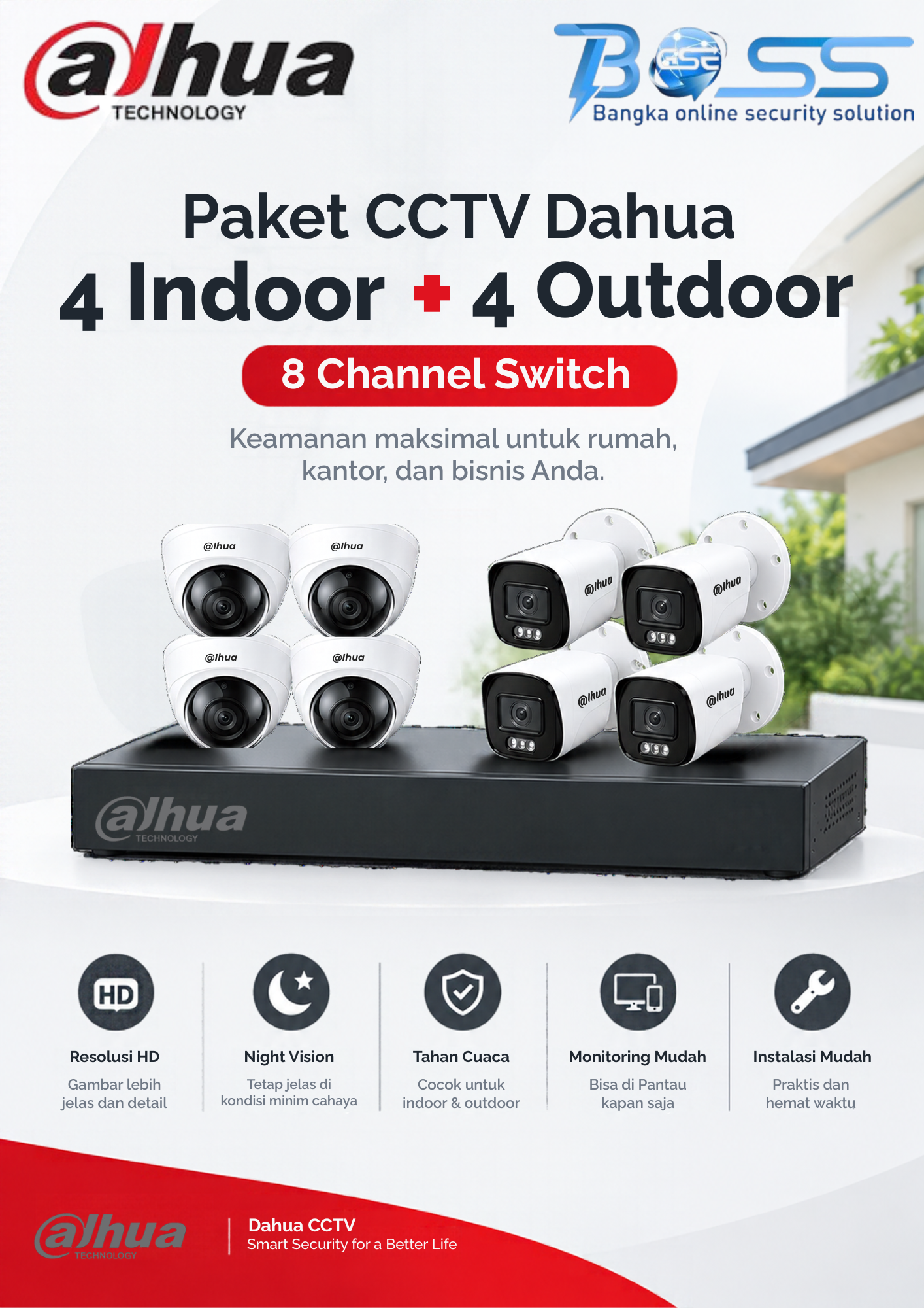 Paket CCTV DAHUA 5MP TWO WAY TALK 8CH